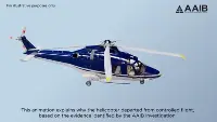 Video dell'animazione incidente elicottero AW-169, marche G-VSKP avvenuto il 27 ottobre 2018 presso il King Power Stadium a Leicester