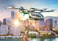 Global X over Miami