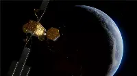 Satellite Skynet 6A