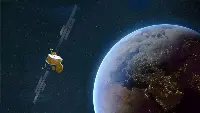 Satellite Skynet