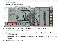 AdP: nuovo Bhs (Baggage Handling System), sistema di smistamento bagagli all'aeroporto di Brindisi